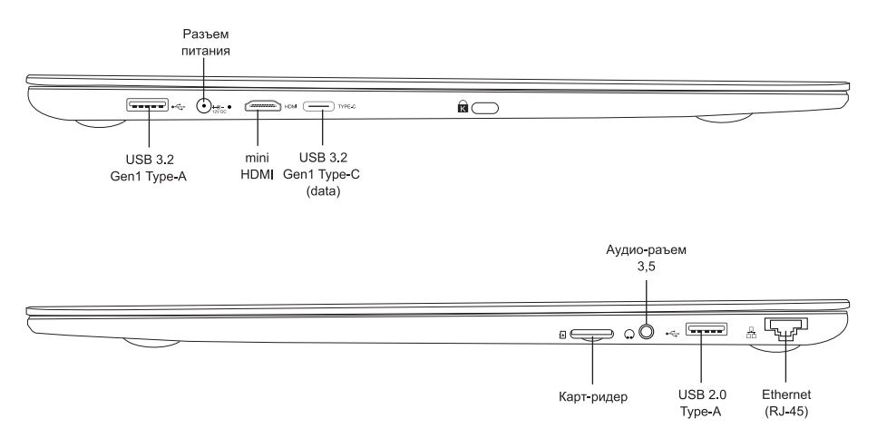 Ноутбук IRU Калибр 15GLG Celeron N4020 4Gb 1Tb Intel HD Graphics 600 15.6" IPS FHD (1920x1080) Free DOS black WiFi BT Cam 5000mAh (1882183) — фото 7