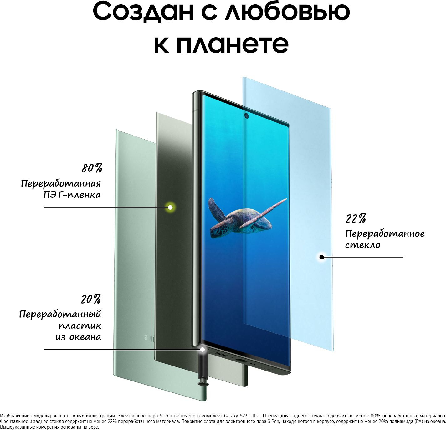 Смартфон Samsung SM-S918B Galaxy S23 Ultra 5G 256Gb 12Gb зеленый моноблок 3G 4G 2Sim 6.8" 1440x3088 Android 13 200Mpix 802.11 a/b/g/n/ac/ax NFC GPS GSM900/1800 GSM1900 TouchSc Protect — фото 7