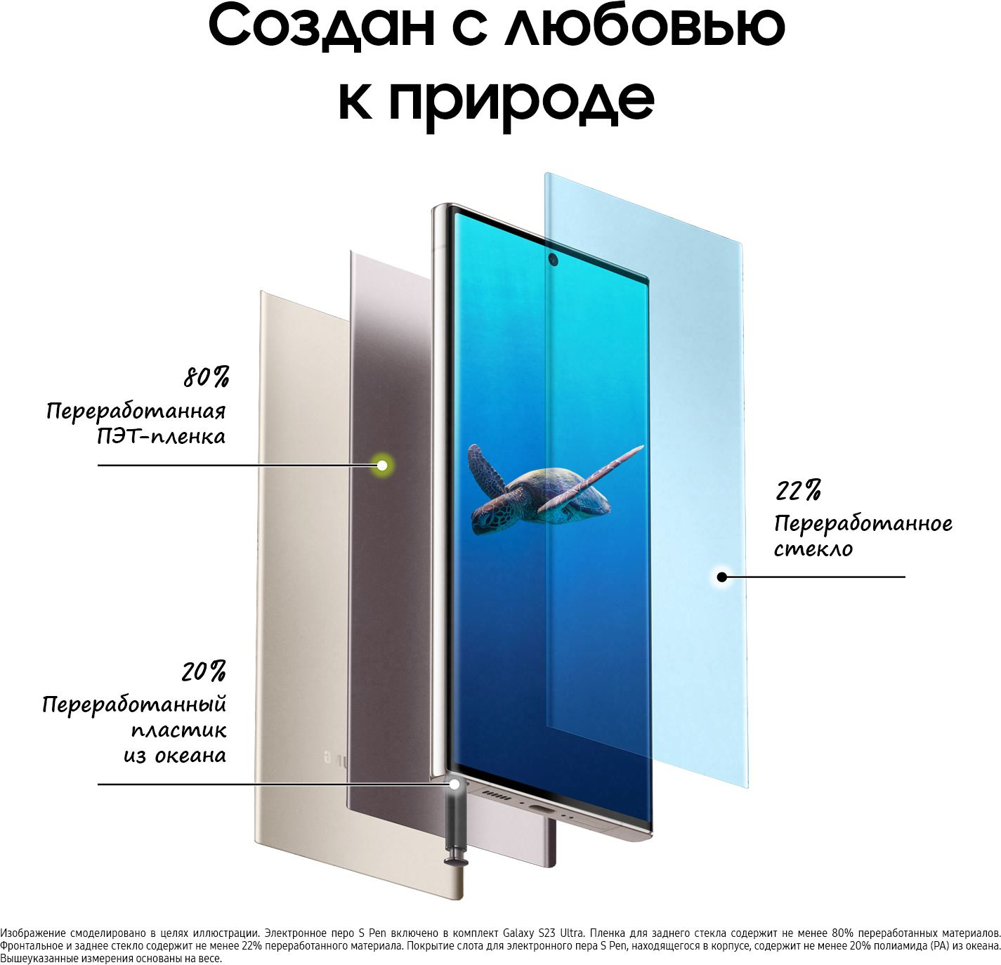 Смартфон Samsung SM-S918B Galaxy S23 Ultra 5G 512Gb 12Gb кремовый моноблок 3G 4G 2Sim 6.8" 1440x3088 Android 13 200Mpix 802.11 a/b/g/n/ac/ax NFC GPS GSM900/1800 GSM1900 TouchSc Protect — фото 7
