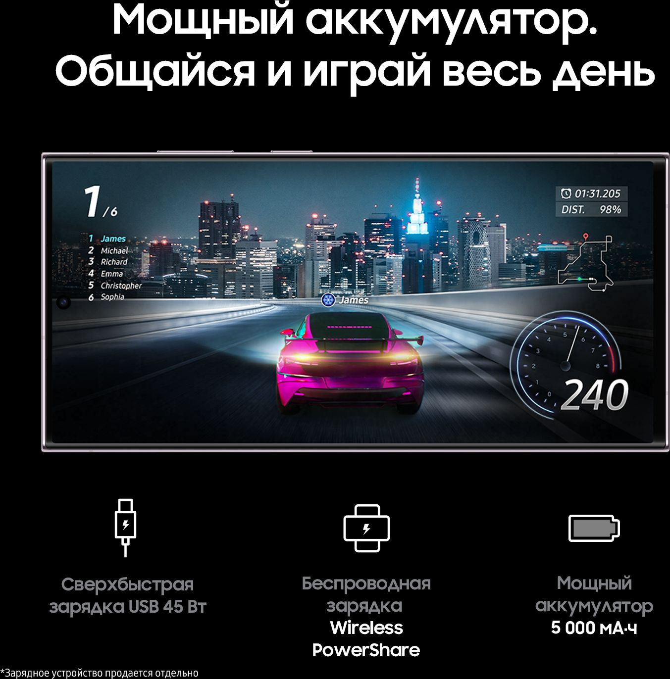 Смартфон Samsung SM-S918B Galaxy S23 Ultra 5G 512Gb 12Gb лаванда моноблок 3G 4G 2Sim 6.8" 1440x3088 Android 13 200Mpix 802.11 a/b/g/n/ac/ax NFC GPS GSM900/1800 GSM1900 TouchSc Protect — фото 9