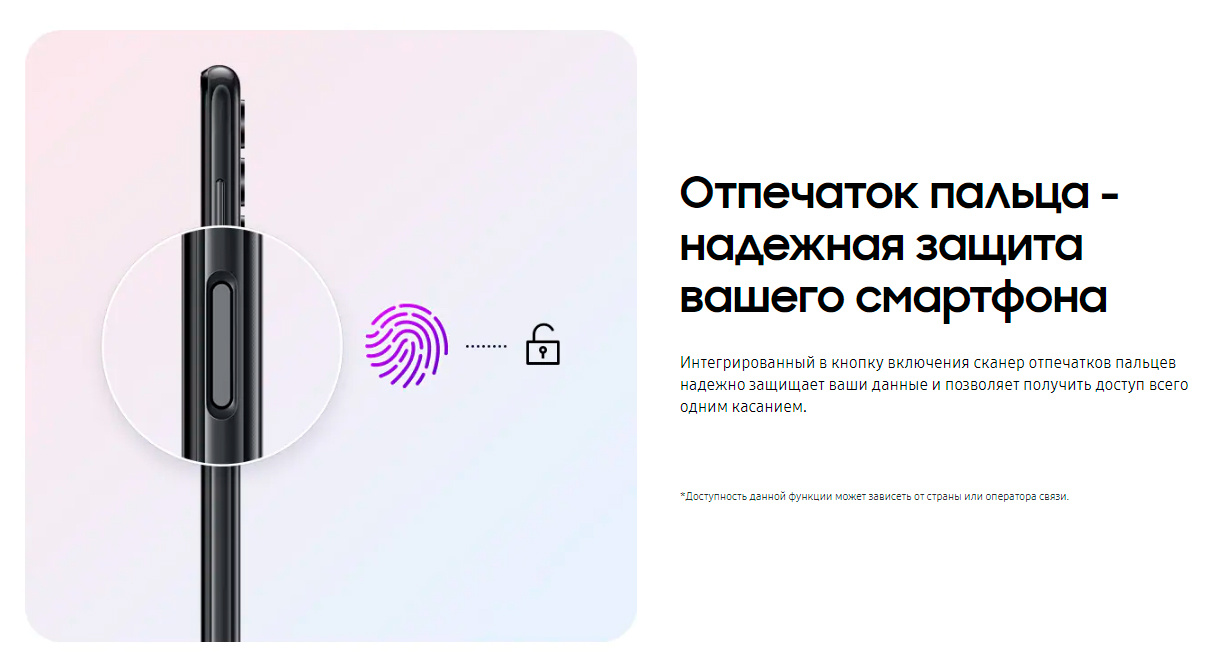 Смартфон Samsung SM-A047F Galaxy A04s 64Gb 4Gb белый моноблок 3G 4G 2Sim 6.5" 720x1600 Android 11 50Mpix 802.11 a/b/g/n/ac GPS GSM900/1800 GSM1900 TouchSc microSD max1024Gb — фото 12