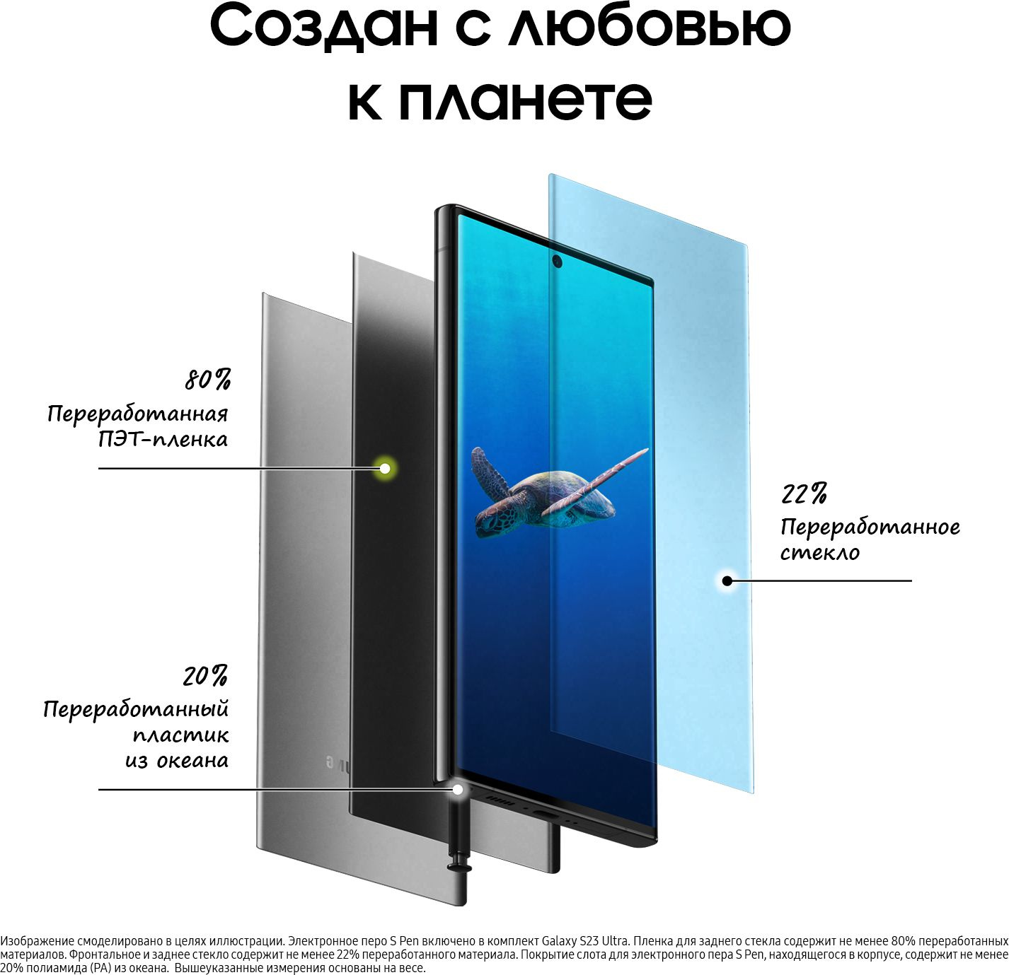 Смартфон Samsung SM-S918B Galaxy S23 Ultra 5G 256Gb 12Gb черный фантом моноблок 3G 4G 2Sim 6.8" 1440x3088 Android 13 200Mpix 802.11 a/b/g/n/ac/ax NFC GPS GSM900/1800 GSM1900 TouchSc Protect — фото 7