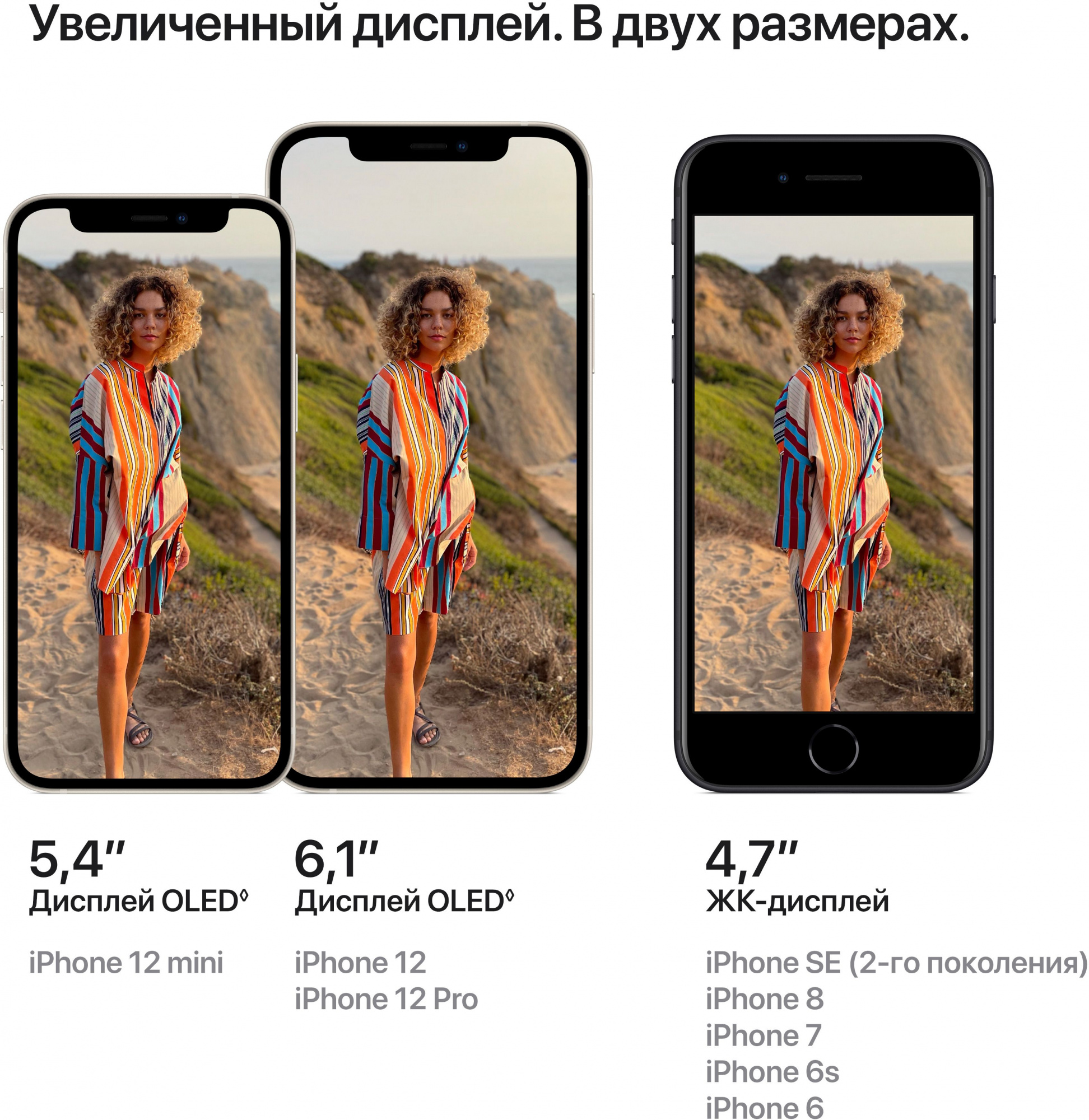 Смартфон Apple A2403 iPhone 12 128Gb 4Gb белый моноблок 3G 4G 1Sim 6.1" 1170x2532 iOS 14 12Mpix 802.11 a/b/g/n/ac/ax NFC GPS GSM900/1800 GSM1900 TouchSc Protect — фото 8