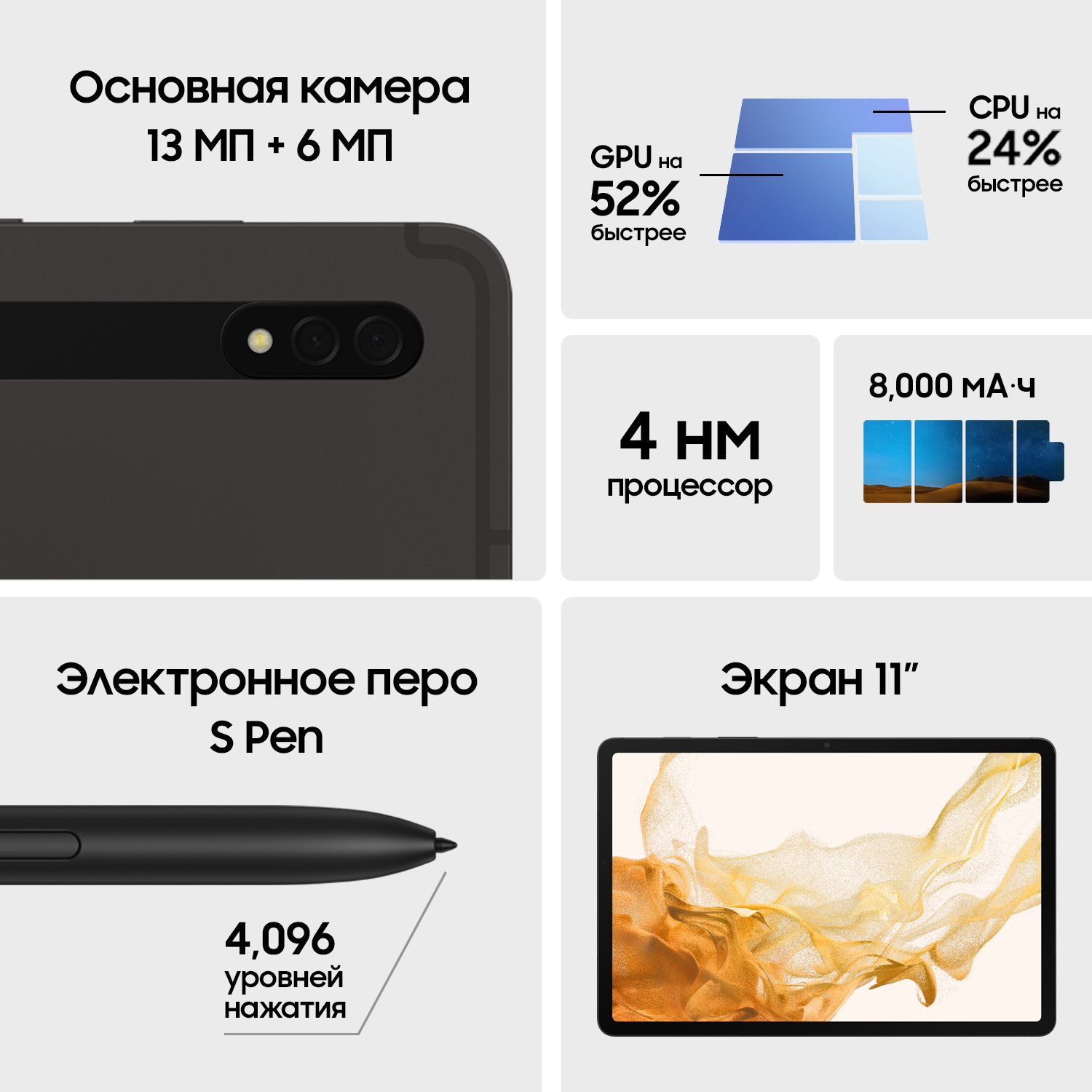 Планшет Samsung Galaxy Tab S8 SM-X706B Snapdragon 898 2.99 8C RAM8Gb ROM256Gb 11" TFT 2560x1600 3G 4G ДА Android 12 графит 13Mpix 12Mpix BT GPS WiFi Touch microSD 1Tb 8000mAh — фото 3