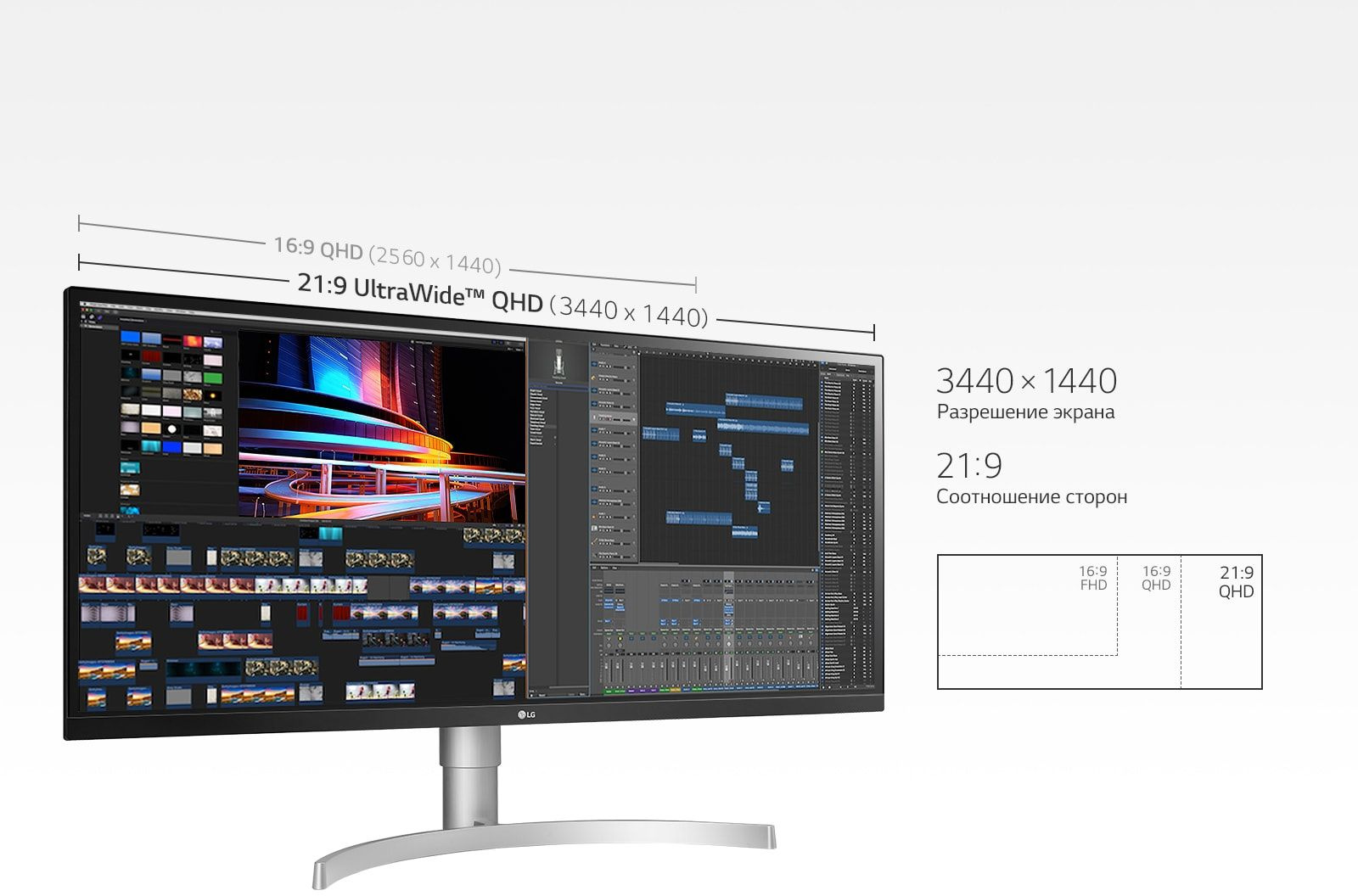 Монитор LG 34" 34WL850-W — фото 8
