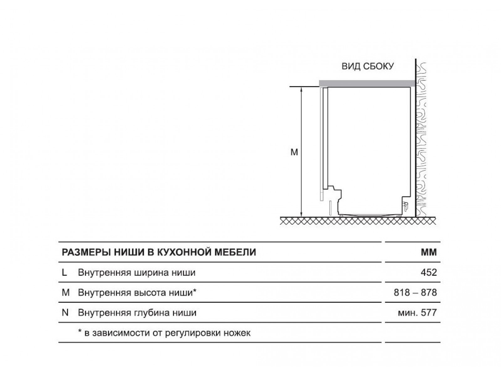 Встраиваемая посудомоечная машина Haier HDWE11-395RU — фото 6
