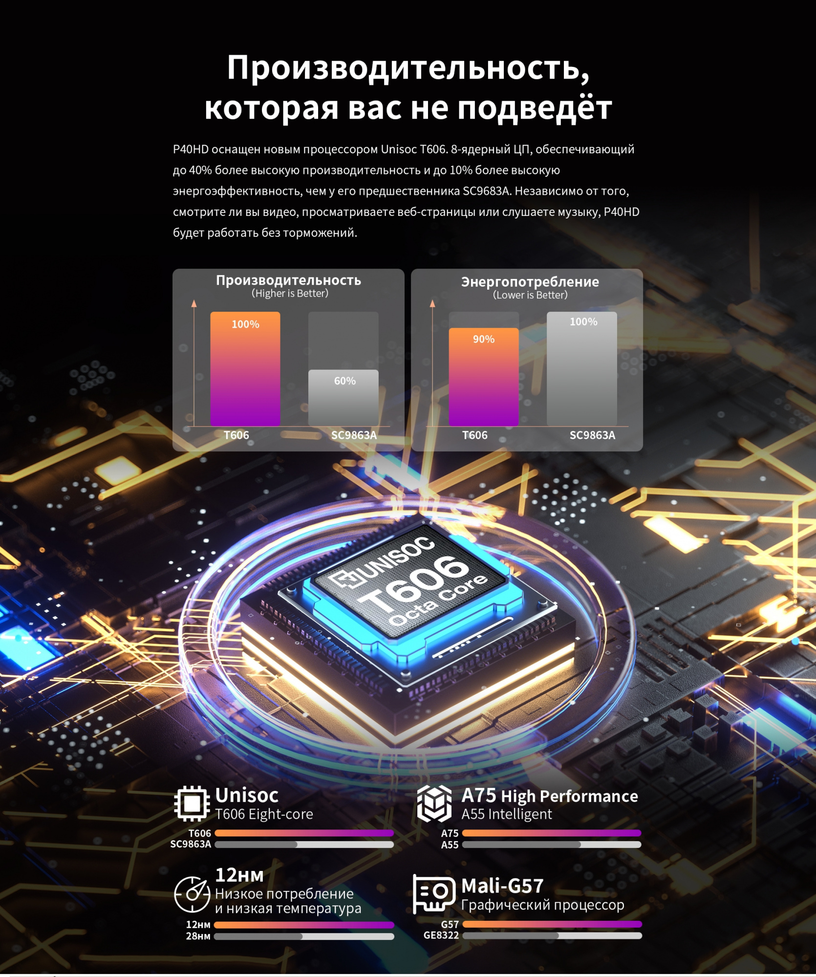 Планшет Teclast P40HD T606 (1.6) 8C RAM8Gb ROM128Gb 10.1" IPS 1920x1200 3G 4G Android 13 серый 13Mpix 5Mpix BT GPS WiFi Touch microSD 6000mAh — фото 5