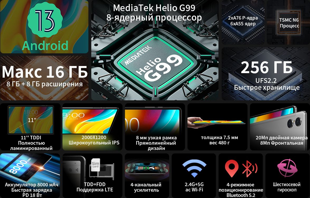 Планшет Teclast T50 Pro Helio G99 (2.0) 8C RAM8Gb ROM256Gb 10.95" IPS 2000x1200 3G 4G Android 13 серый 20Mpix 8Mpix BT GPS WiFi Touch microSD 256Gb 8000mAh — фото 11