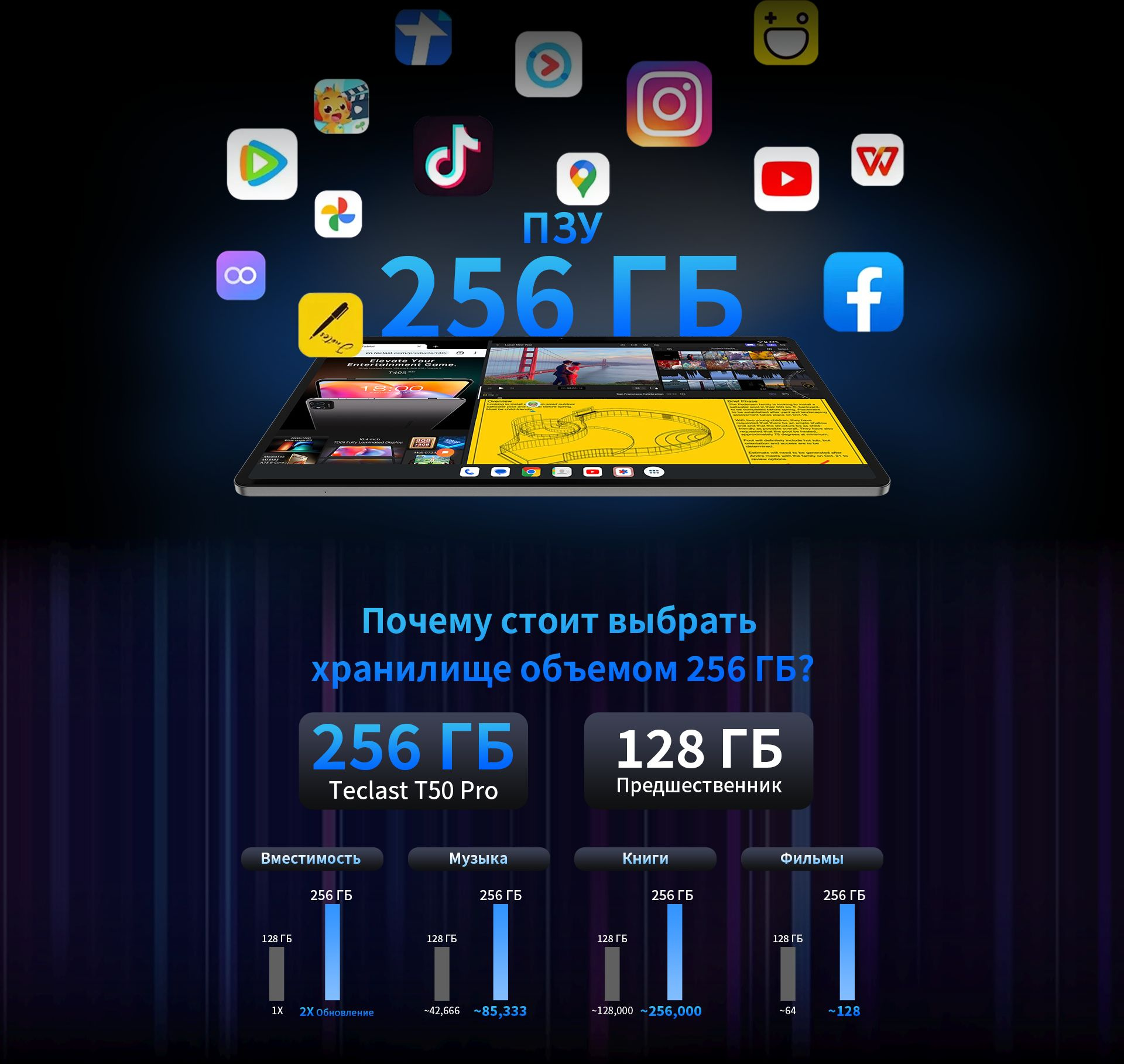 Планшет Teclast T50 Pro Helio G99 (2.0) 8C RAM8Gb ROM256Gb 10.95" IPS 2000x1200 3G 4G Android 13 серый 20Mpix 8Mpix BT GPS WiFi Touch microSD 256Gb 8000mAh — фото 20