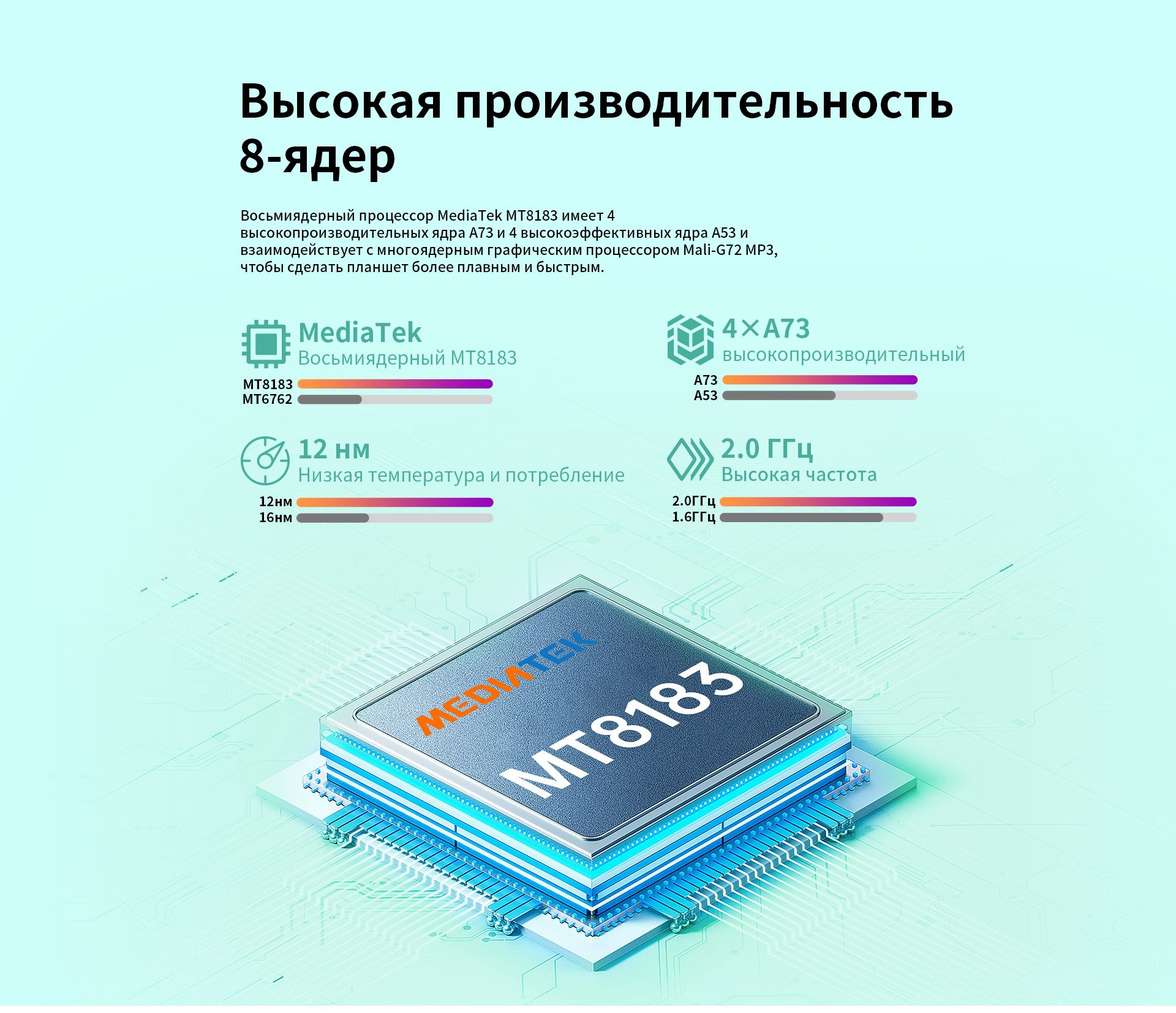 Планшет Teclast P40S MT8183 (2.0) 8C RAM6Gb ROM128Gb 10.1" IPS 1280x800 Android 13 голубой 13Mpix 5Mpix BT GPS WiFi Touch microSD 256Gb 6000mAh 10hr — фото 11