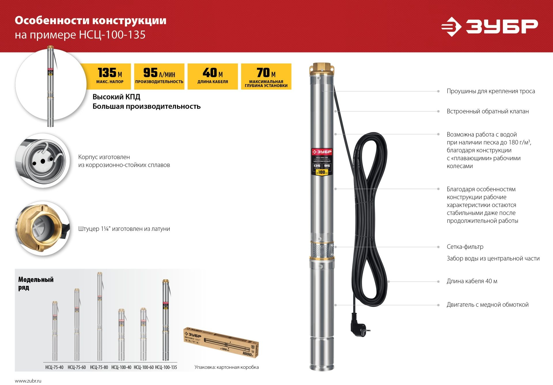 Насос центробежный Зубр НСЦ-75-80 1000Вт 2700л/час — фото 13