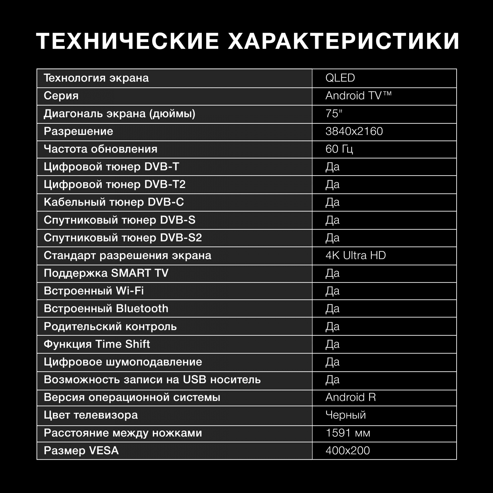 Телевизор QLED Hyundai 75" H-LED75QBU7500 — фото 7