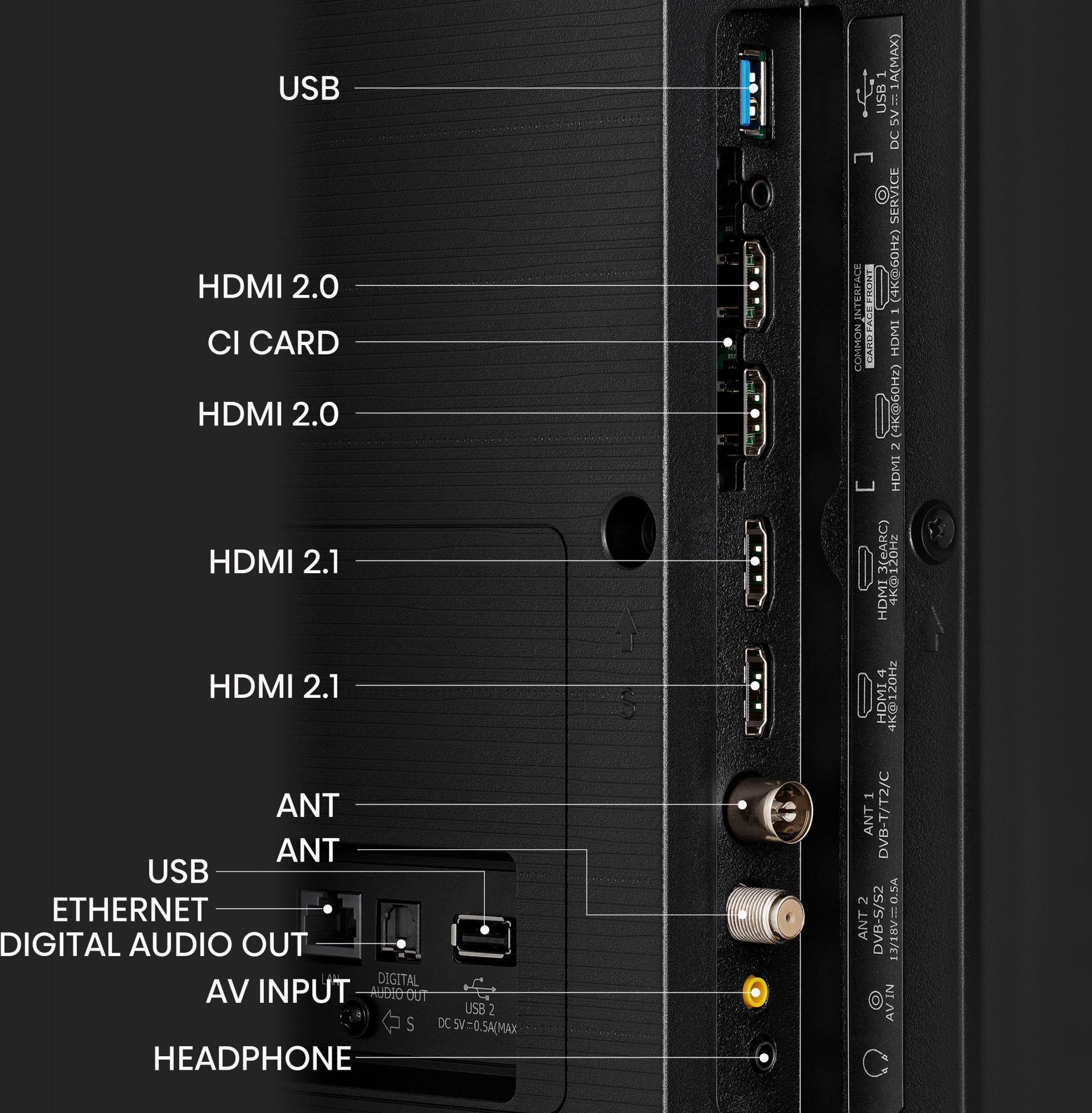 Телевизор HISENSE 65" 65U7KQ — фото 2