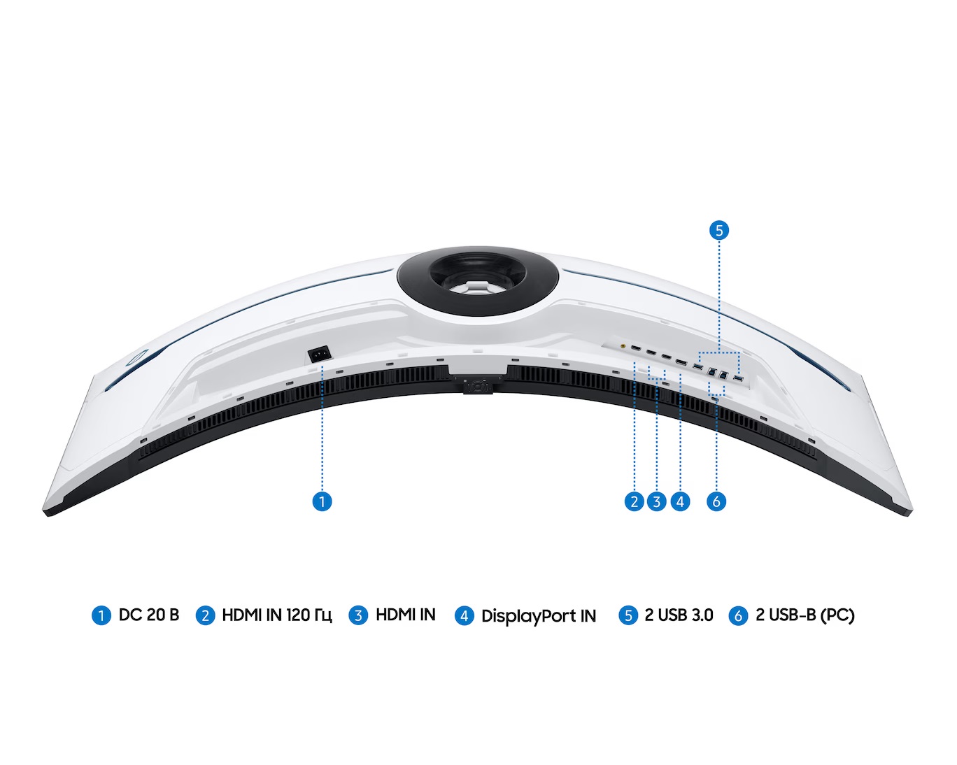 Монитор Samsung 57" Odyssey Neo G9 S57CG952NI (LS57CG952NIXCI) — фото 12