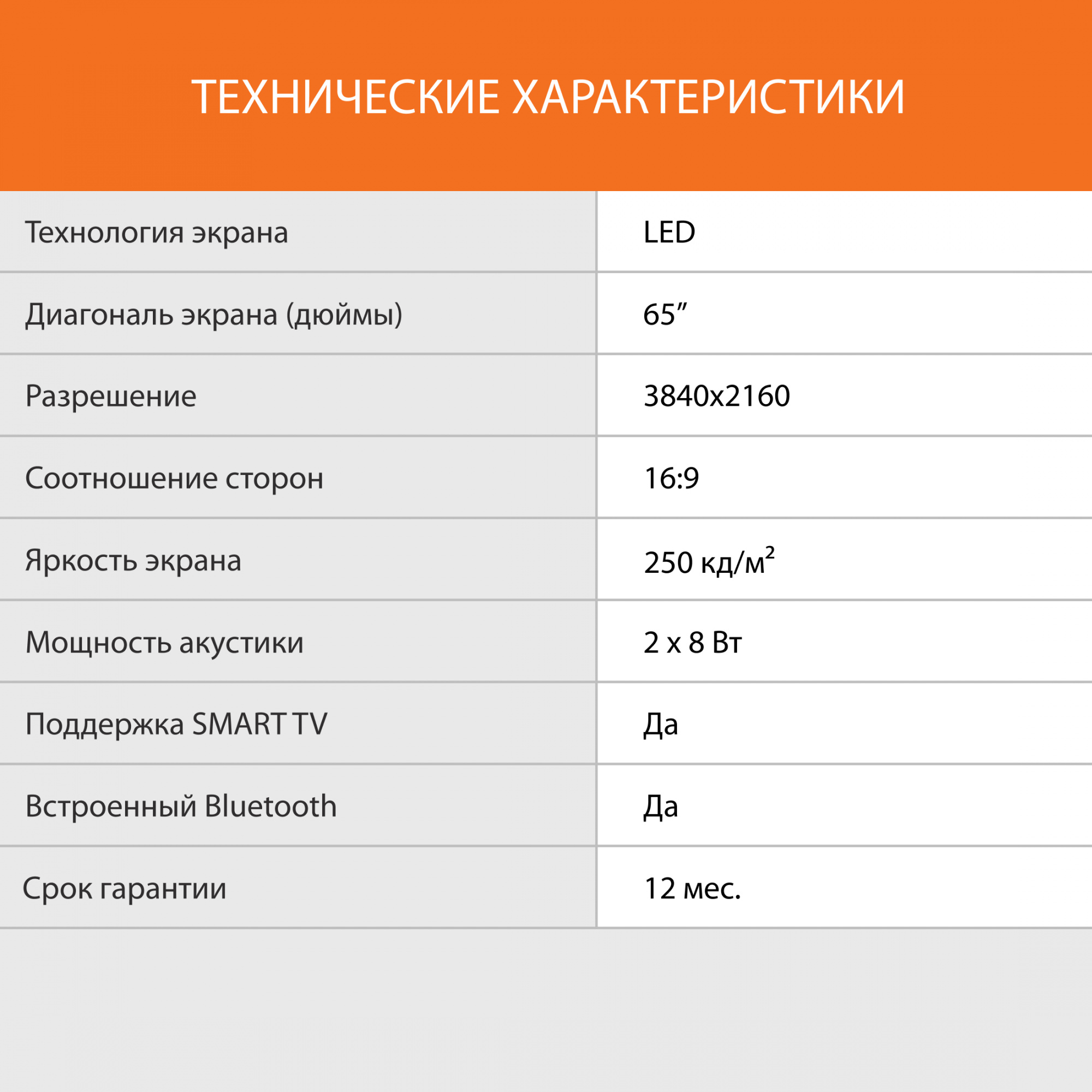 Телевизор LED SunWind 65" SUN-LED65XU401 Яндекс.ТВ Frameless черный 4K Ultra HD 60Hz DVB-T DVB-T2 DVB-C DVB-C2 DVB-S DVB-S2 USB WiFi Smart TV — фото 23
