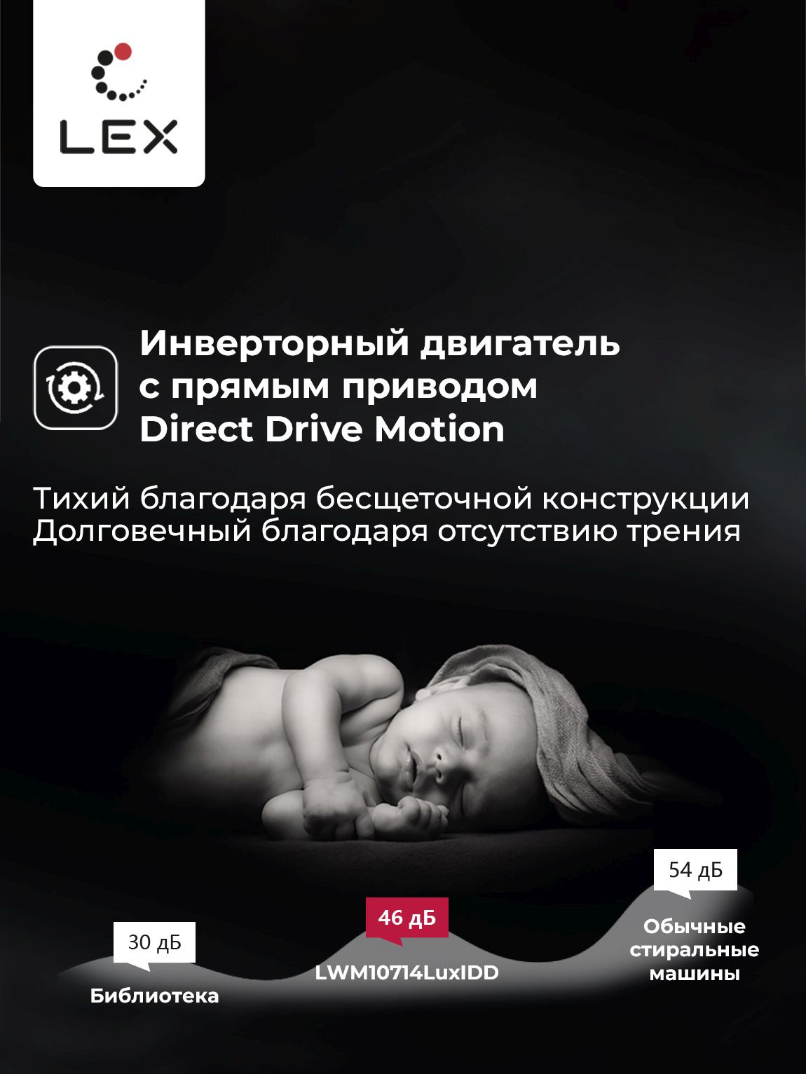 Стиральная машина Lex LWM10714LuxIDD класс: A+++ загр.фронтальная макс.:10кг (с сушкой) черный инвертер — фото 4