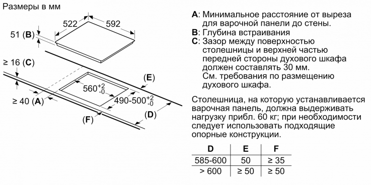 Встраиваемая индукционная панель BOSCH PIE631HB1E — фото 5