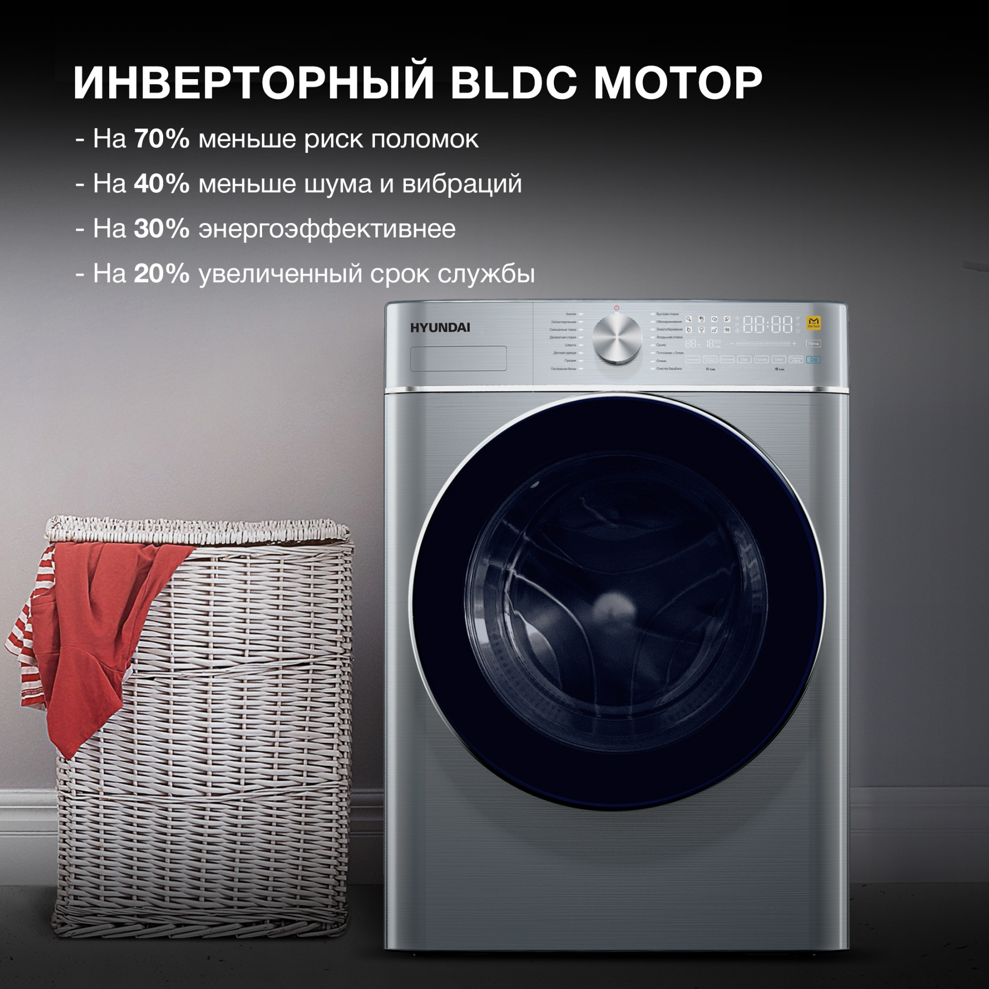 Стиральная машина Hyundai WMD9413 — фото 4