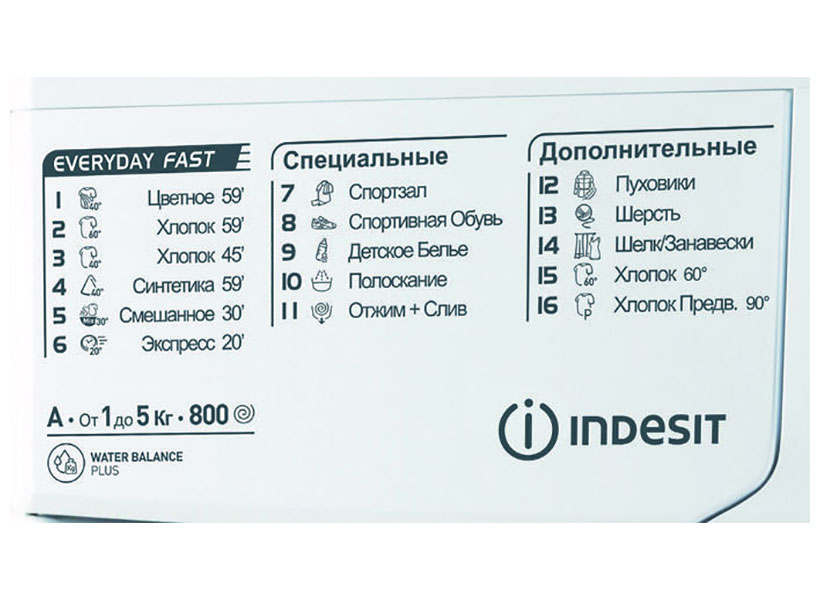 Стиральная машина INDESIT EWSB 5085 CIS — фото 4