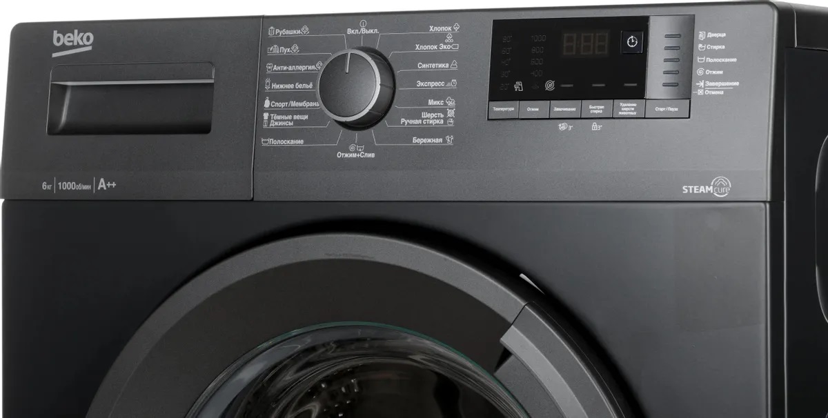 Стиральная машина Beko WSRE6512ZAA — фото 6